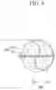 Fig. 08 - Display device