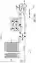 Fig. 02 - Data center coolant switch
