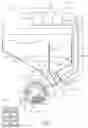 Fig. 03 - Multiple variety seed meter of a planter for planting multiple seed varieties