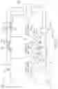 Fig. 13 - Multiple variety seed meter of a planter for planting multiple seed varieties