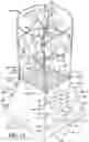 Fig. 11 - METHOD AND APPARATUS FOR PLANTING