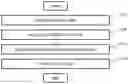 Fig. 01 - Vegetation effect calculation device, vegetation effect calculation system, and storage medium storing vegetation effect calculation program