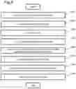 Fig. 04 - Vegetation effect calculation device, vegetation effect calculation system, and storage medium storing vegetation effect calculation program