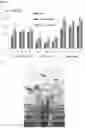 Fig. 07 - Inoculants and methods for use thereof