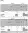 Fig. 23 - Inoculants and methods for use thereof