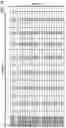 Fig. 20 - Hybrid seed potato breeding