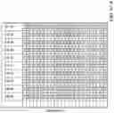 Fig. 42 - Hybrid seed potato breeding