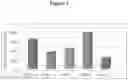 Fig. 02 - Compositions and methods based on PMT engineering for producing tobacco plants and products having altered alkaloid levels
