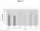 Fig. 05 - Compositions and methods based on PMT engineering for producing tobacco plants and products having altered alkaloid levels