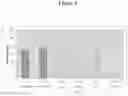 Fig. 06 - Compositions and methods based on PMT engineering for producing tobacco plants and products having altered alkaloid levels