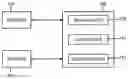 Fig. 01 - Working animal reaction handling