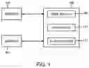 Fig. 02 - Working animal reaction handling