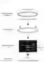 Fig. 03 - GENOME EDITING METHOD