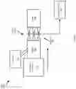 Fig. 03 - Systems and methods for continuous insect pupae sensing