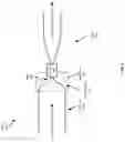 Fig. 04 - Systems and methods for continuous insect pupae sensing