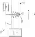 Fig. 07 - Systems and methods for continuous insect pupae sensing