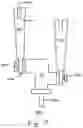Fig. 09 - Outrigger kit for fishing