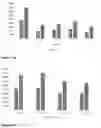Fig. 04 - CONTROLLED RELEASE AGRICHEMICAL COMPOSITION