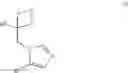 Fig. 02 - NOVEL 5-SUBSTITUTED IMIDAZOLYLMETHYLDIOXOLANE DERIVATIVES