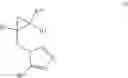 Fig. 02 - NOVEL 5-SUBSTITUTED IMIDAZOLYLMETHYLOXIRANE DERIVATIVES