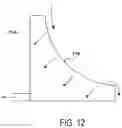 Fig. 10 - Separation method of fat and lean using acidic fluid with nanobubbles