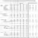 Fig. 01 - Direct-fed microbials and methods of their use