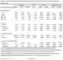Fig. 03 - Direct-fed microbials and methods of their use