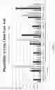 Fig. 11 - Direct-fed microbials and methods of their use