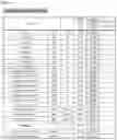 Fig. 02 - Feed composition using perilla meal and method for producing thereof
