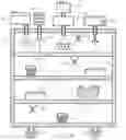 Fig. 03 - Osmotic system for maintenance of perishable items