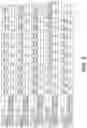 Fig. 06 - Rebaudioside A and stevioside with improved solubilities