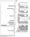 Fig. 13 - Rebaudioside A and stevioside with improved solubilities