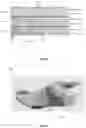 Fig. 12 - Three-dimensional shoe