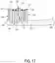 Fig. 14 - Oral care implement