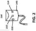 Fig. 03 - Apparatus and method for a portable urinal kit