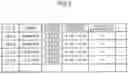 Fig. 06 - Information processing method, information processing apparatus and computer-readable recording medium storing information processing program