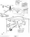 Fig. 02 - Managing cleaning robot behavior