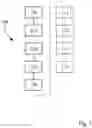 Fig. 02 - Method for controlling operation of a household appliance and a household appliance