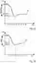 Fig. 03 - Method for controlling operation of a household appliance and a household appliance