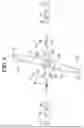 Fig. 06 - Dish washer