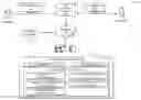 Fig. 01 - Vision screening device and methods