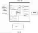 Fig. 06 - Multi-sensor data collection and/or processing