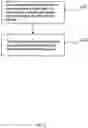Fig. 07 - Multi-sensor data collection and/or processing