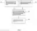 Fig. 08 - Multi-sensor data collection and/or processing