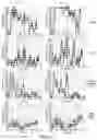 Fig. 08 - System and Method For Determining A Measure Of The Resistance Of Peripheral Vasculature