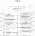 Fig. 03 - ABNORMALITY REPORTING DEVICE, RECORDING MEDIUM, AND ABNORMALITY REPORTING METHOD