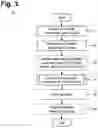 Fig. 03 - System and method for composite display of subcutaneous cardiac monitoring data