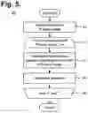 Fig. 05 - System and method for composite display of subcutaneous cardiac monitoring data