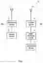Fig. 02 - Biological information detection system and biological information detection method