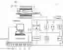 Fig. 01 - Method and device for analyzing acquired magnetic resonance images